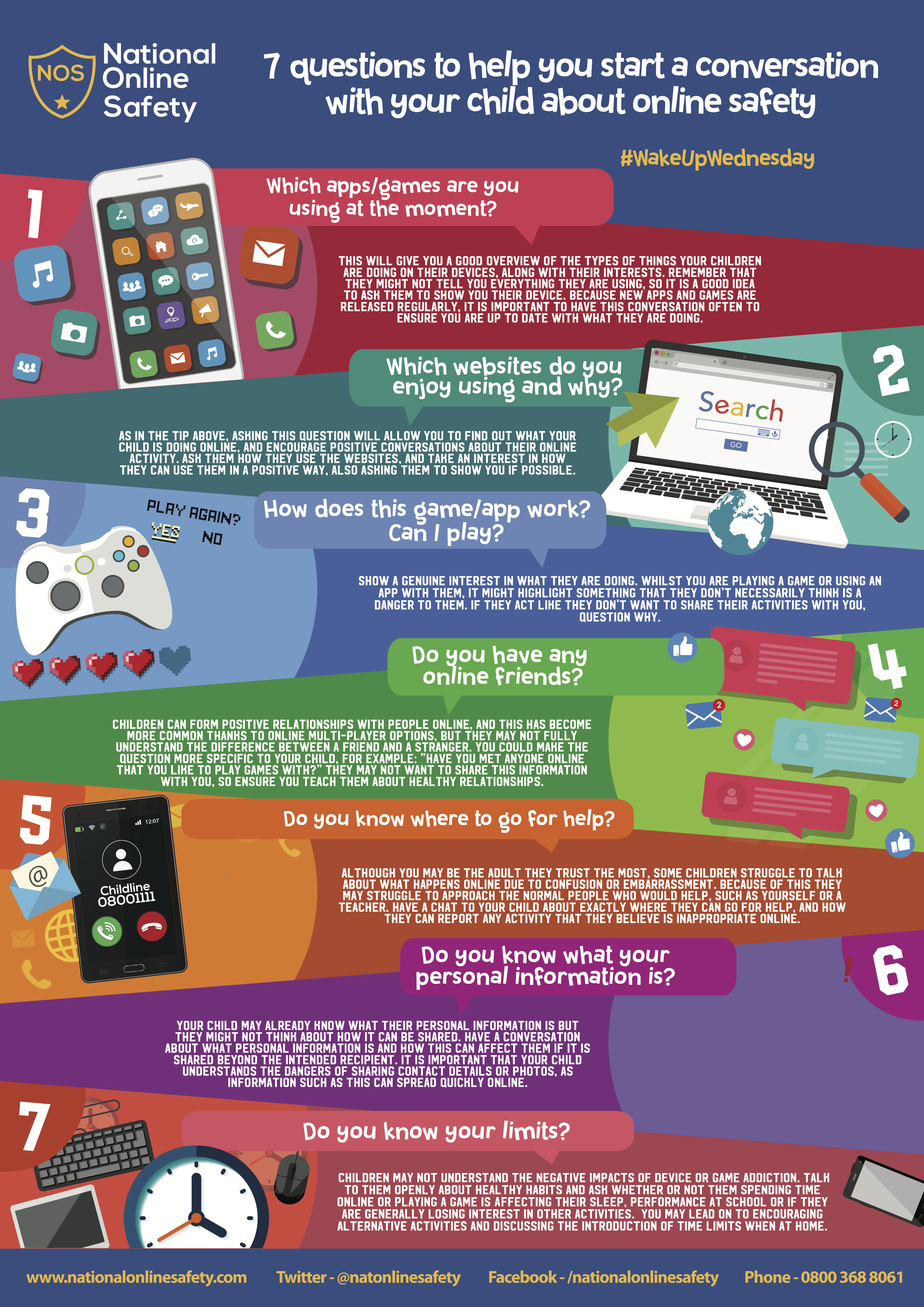 7 Conversation Topics